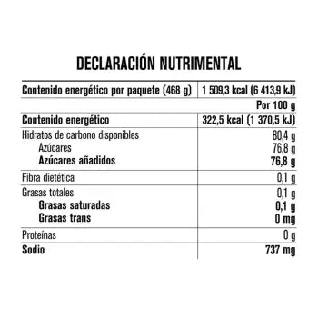 Tamarind Candy Flavor MINI Pelon Pelo Rico, Dulce De Tamarindo, 13 gr. (36 Pack) - Nativo